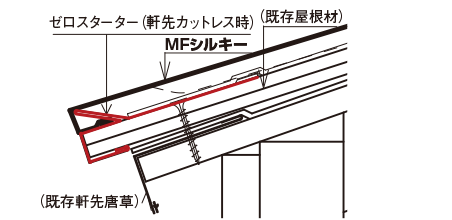 MFシルキーイメージ