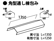 役物イメージ