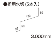 役物イメージ