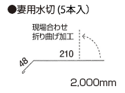 役物イメージ