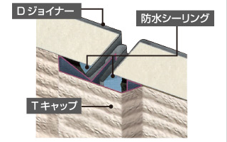 外壁材イメージ