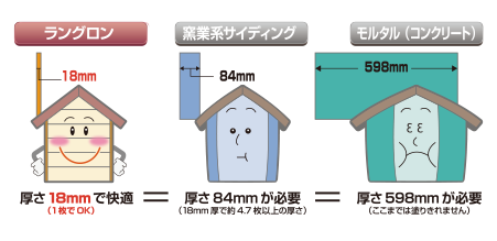 ラングロン BRF18イメージ